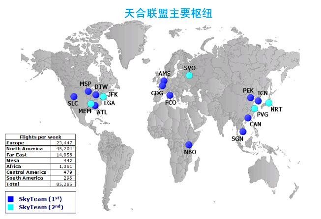 天合联盟航空枢纽